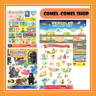 PELANGI PRODUCTION AUGMENTED REALITY POSTER WORDS ALIVE FOR AGES 3 TO 7 (Vehicles)