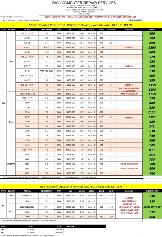 DELL/ACER/LENOVO/HP/ASUS